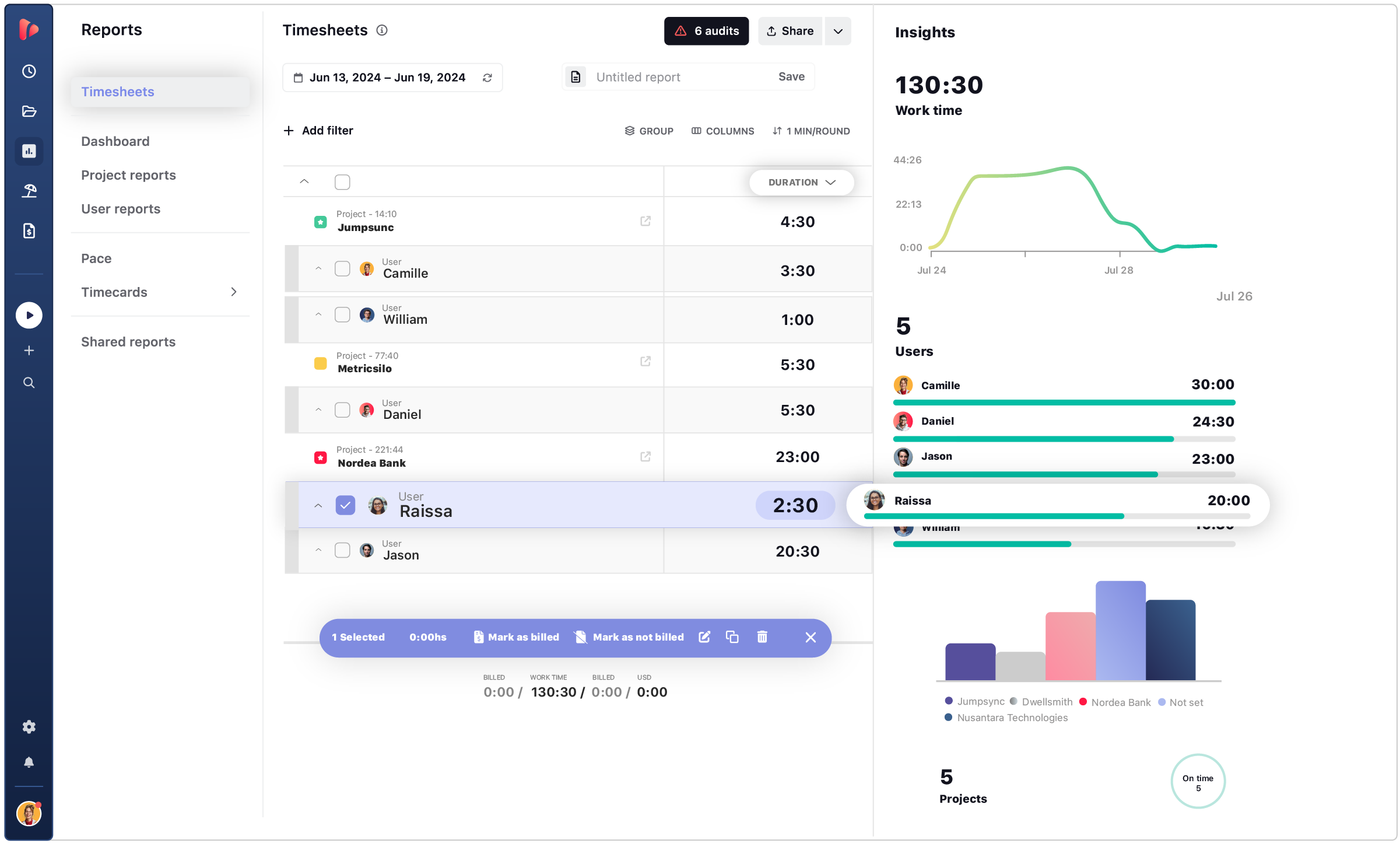 timesheets