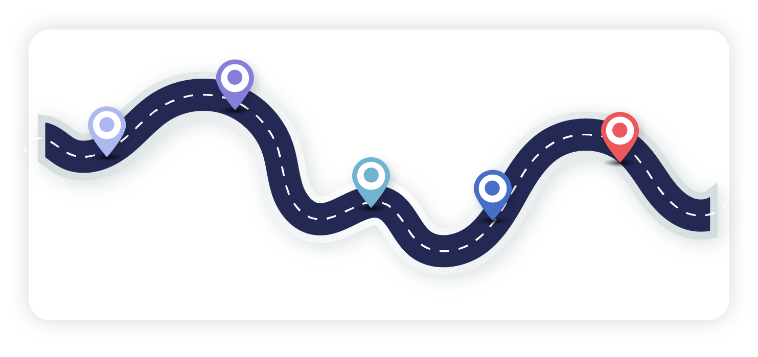 Roadmap