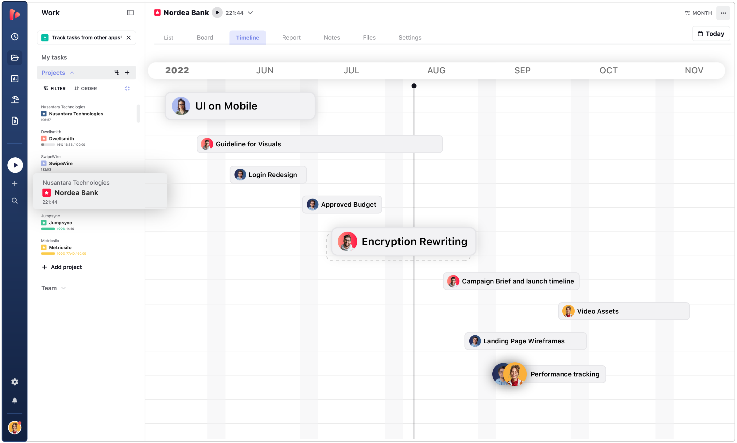 Timeline e milestone integrate nel team charter