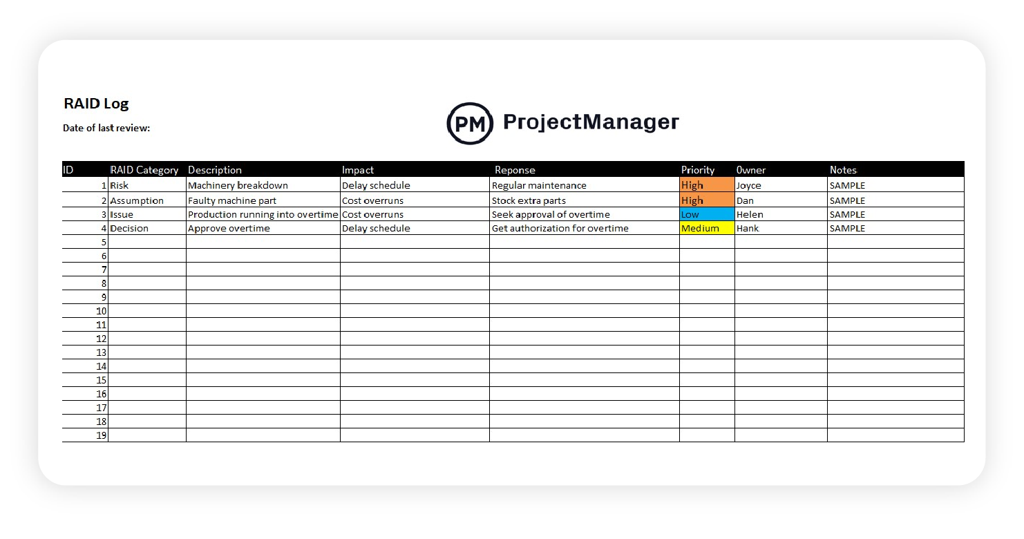 Scarica il modello base di RAID Log da ProjectManager