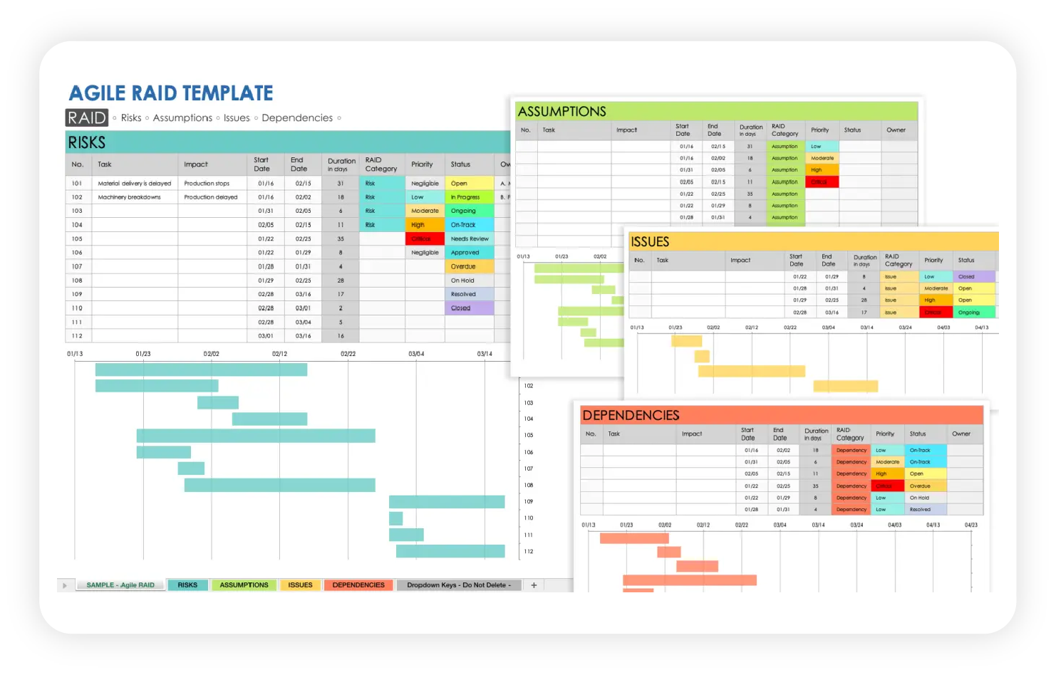 Scarica il modello Agile RAID Log pronto all’uso da Smartsheet